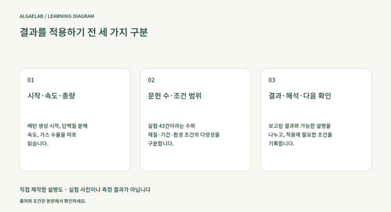결과를 적용하기 전 세 가지 구분