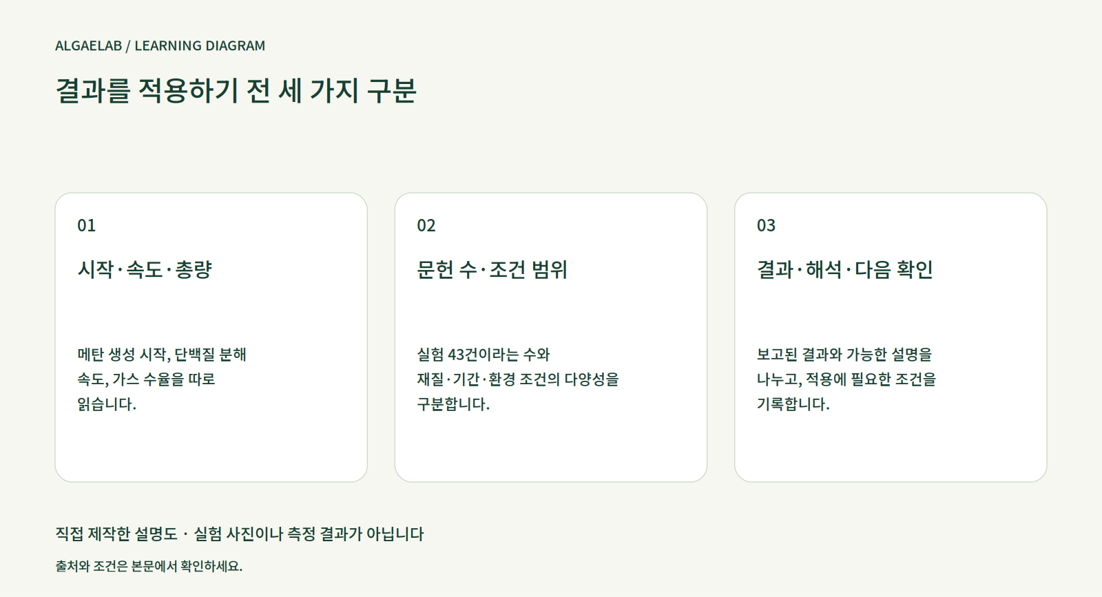 주간 미세조류 — 2026-10-02: 속도와 총량
