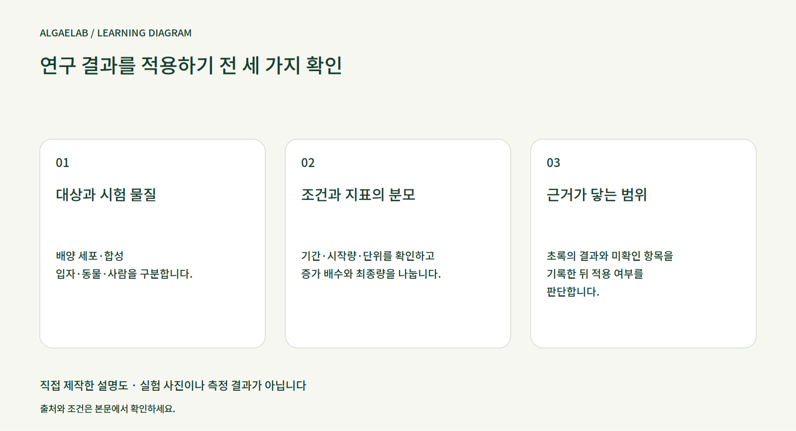 주간 미세조류 — 2026년 6월 25일: 연구 조건 읽기