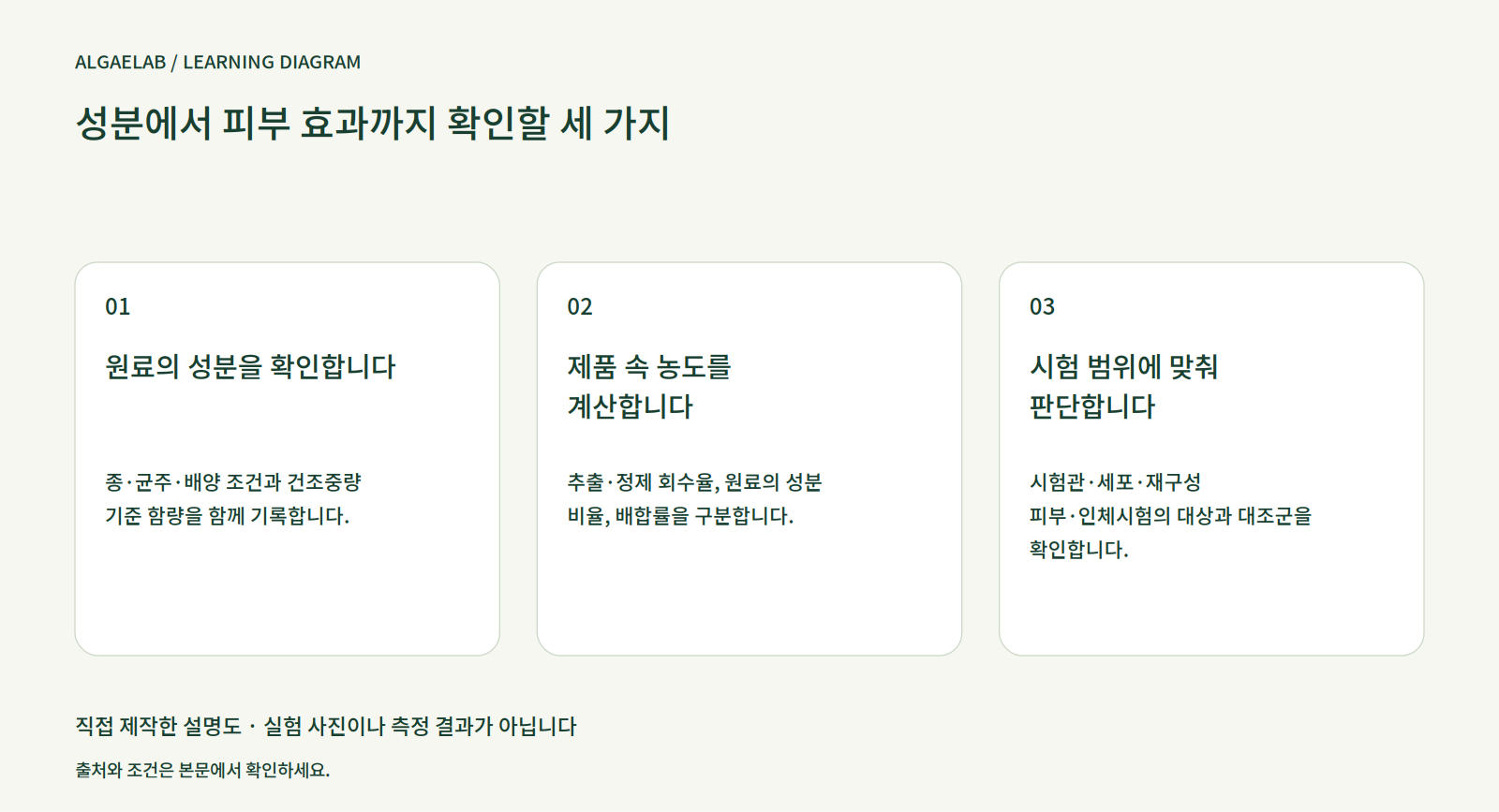 미세조류 화장품(1부): 성분·추출·피부 효과의 구분