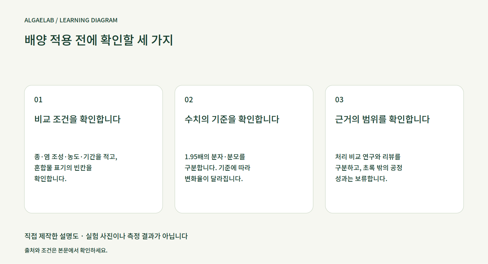 주간 미세조류 — 2026년 6월 29일: 비교 기준