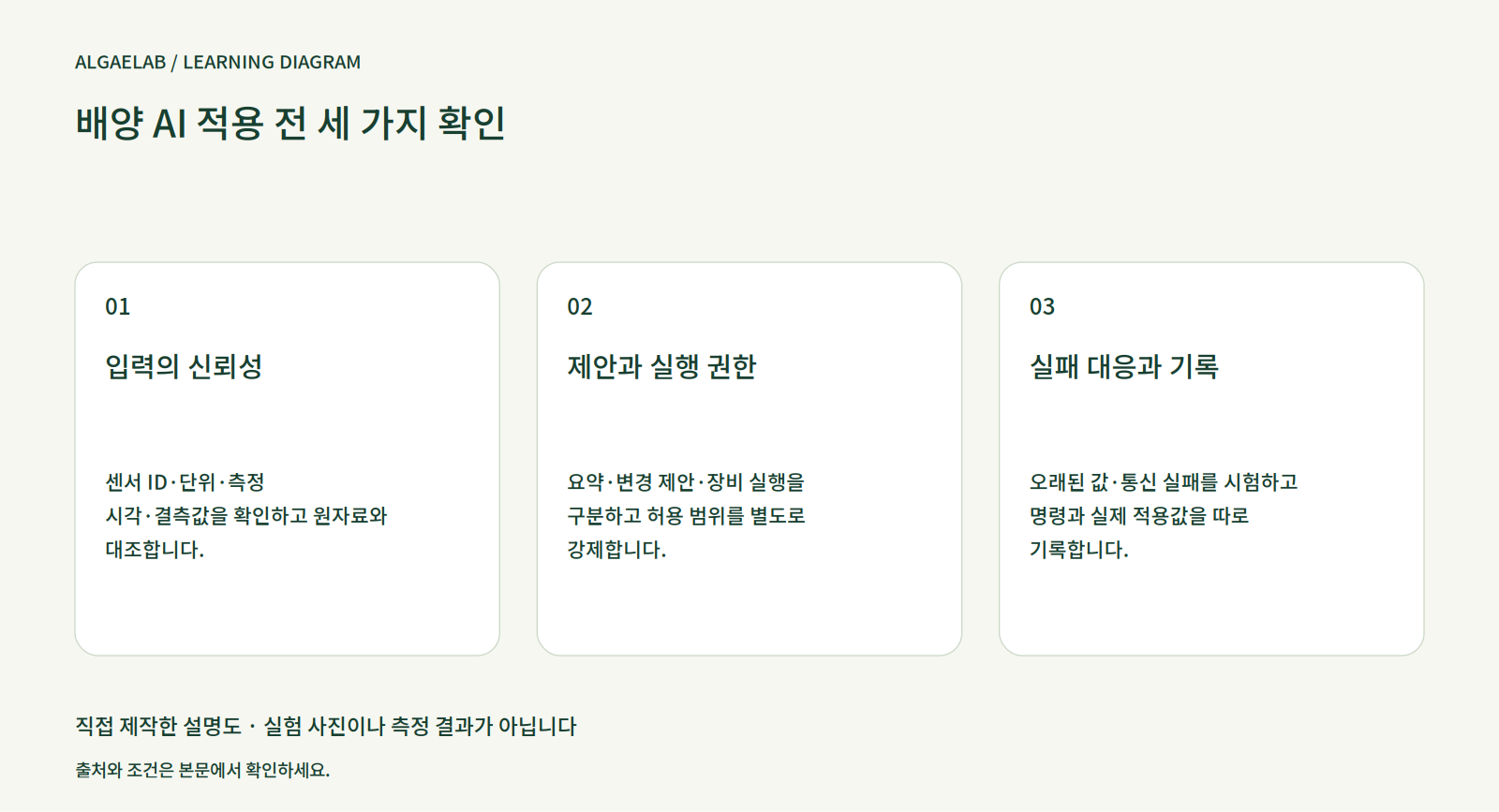 주간 AI — 2026년 7월 3일: 배양 제어 전 확인