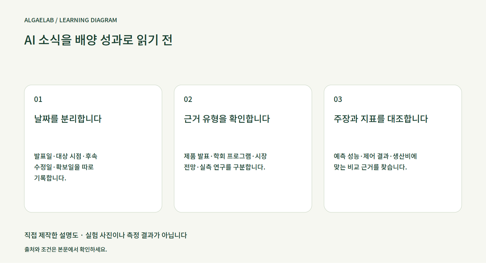 주간 AI — 2026년 7월 10일