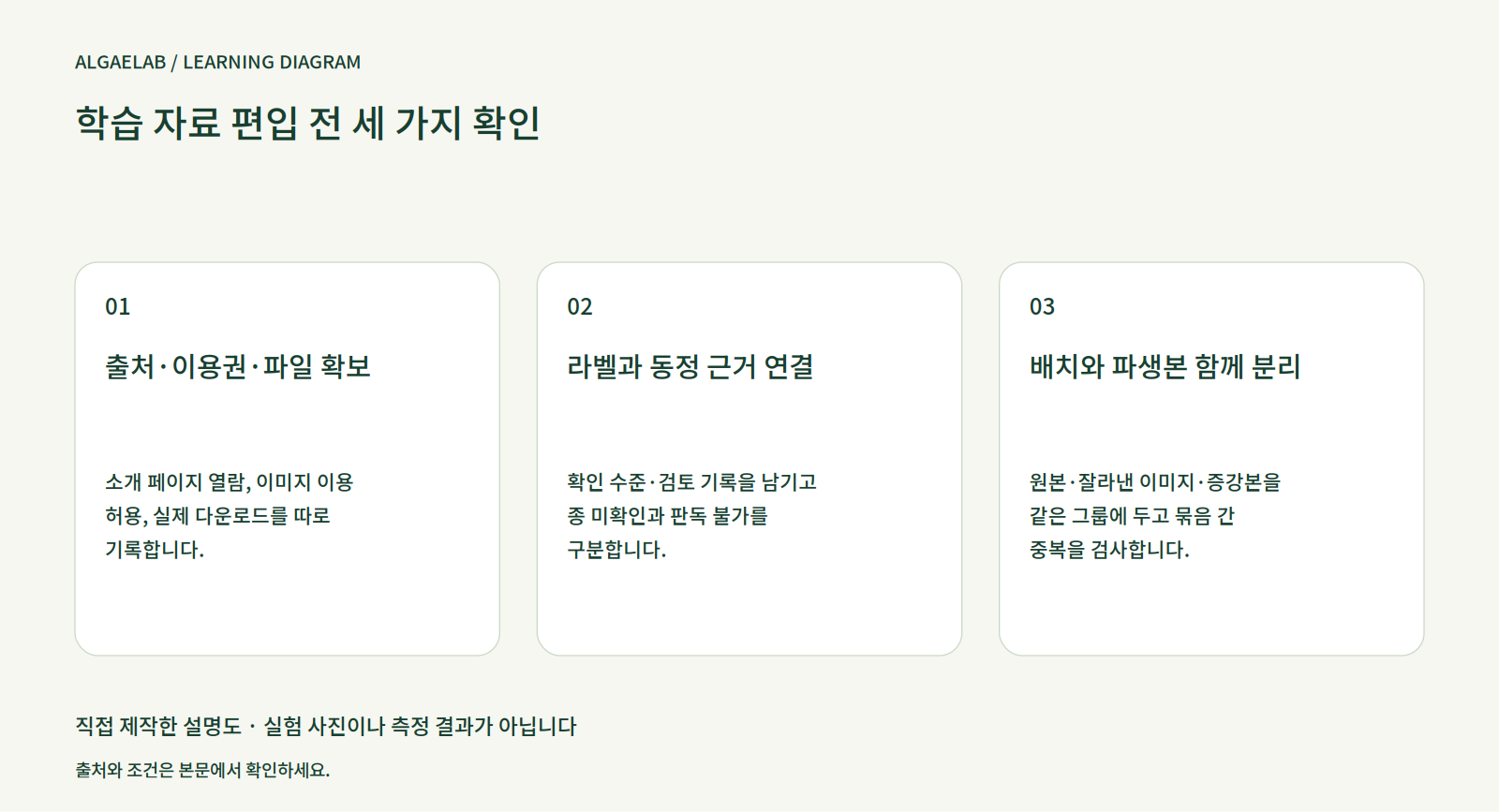 미세조류 AI 이미지 분류 — 학습 자료 준비