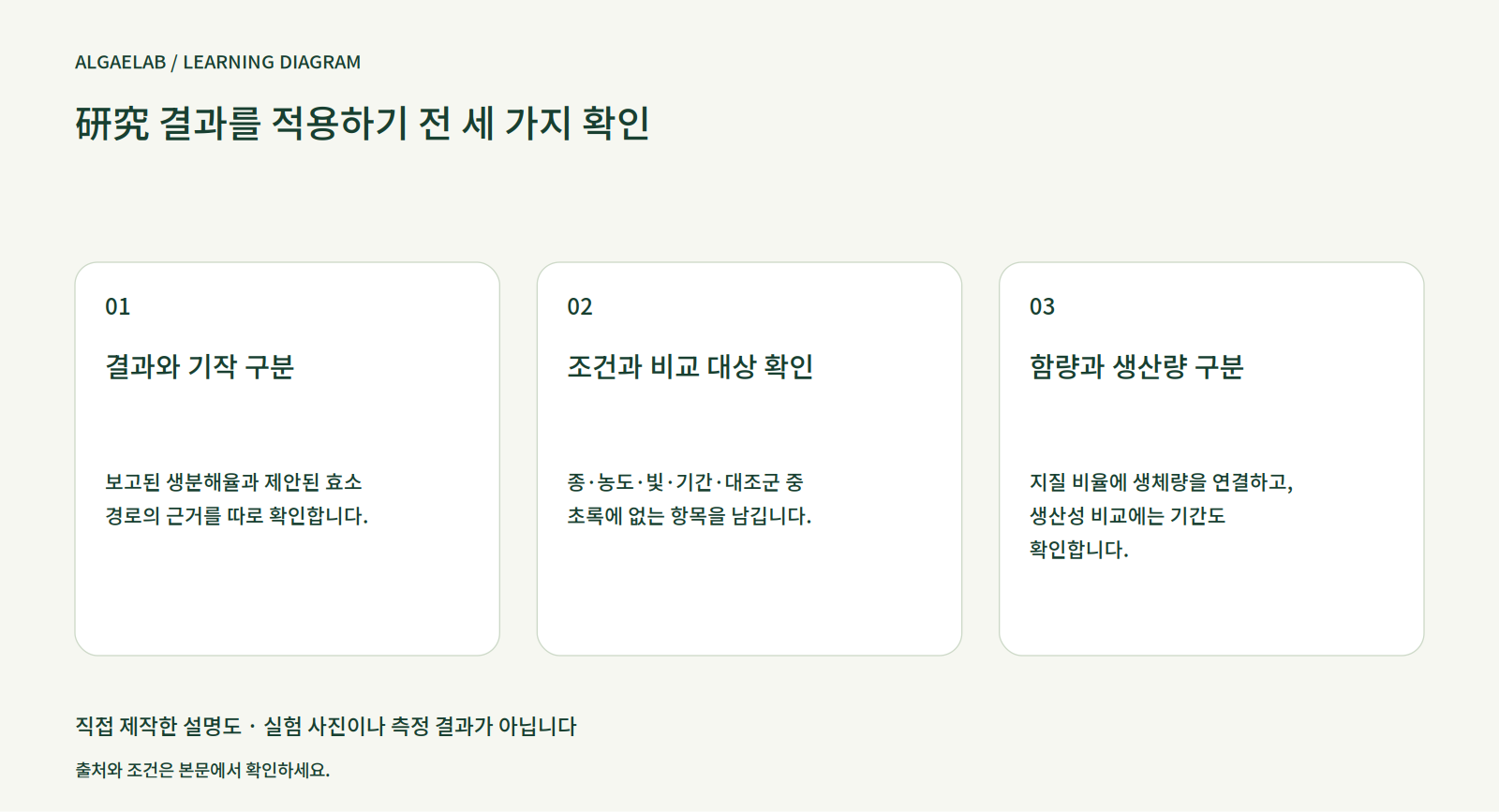 주간 미세조류 — 2026년 7월 17일: 결과와 조건
