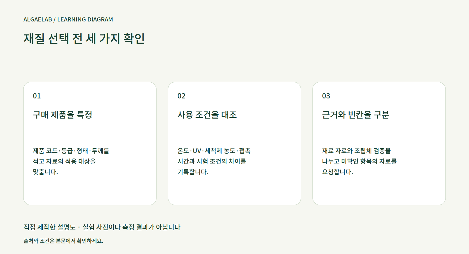재질 선택 전 세 가지 확인