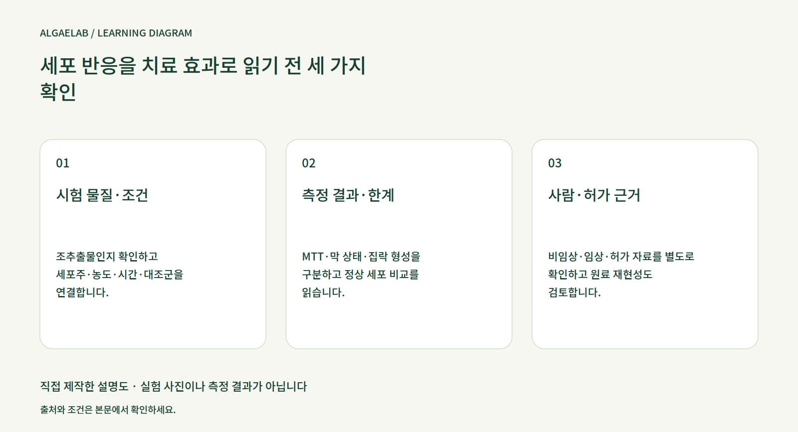 세포 반응을 치료 효과로 읽기 전 세 가지 확인